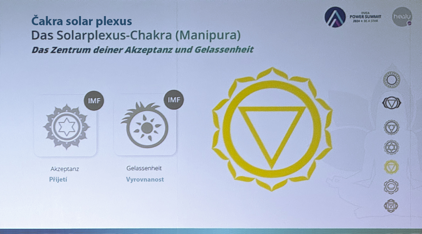 ČAKRA SOLAR PLEXUS